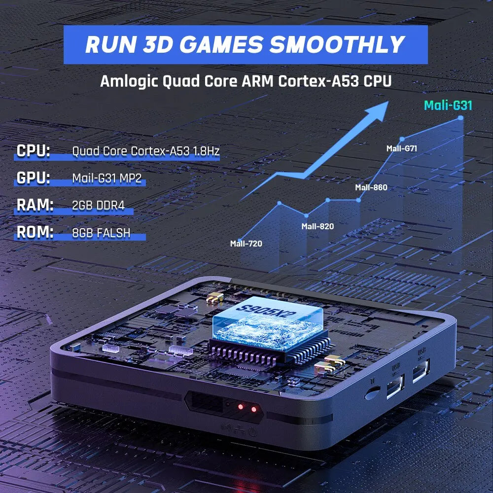 RetroVault™️ X2-Pro Super Console